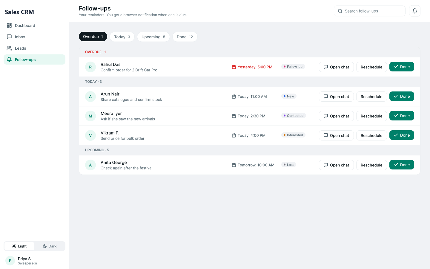 Follow-ups screen grouped into overdue, today, upcoming and done