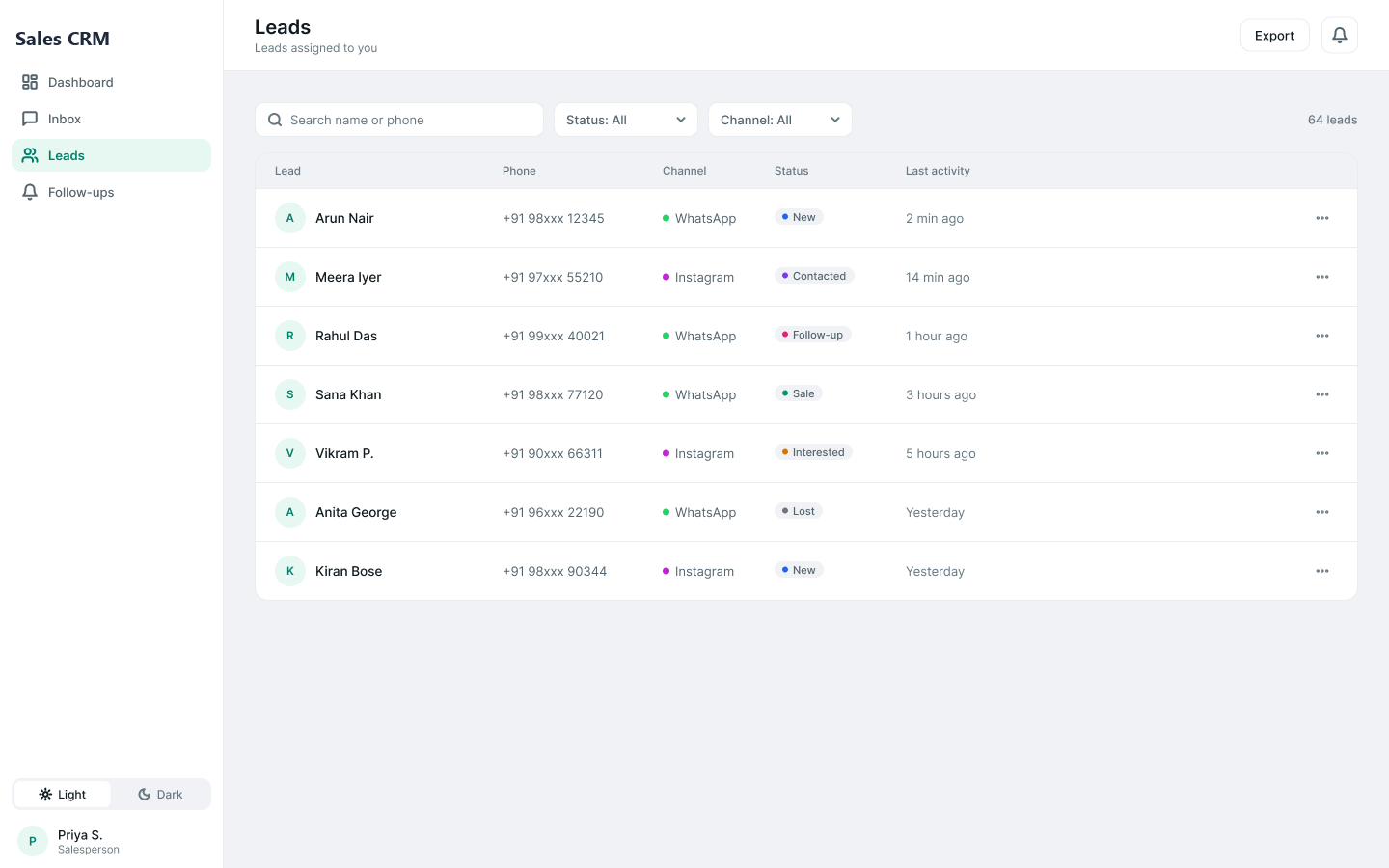 Leads table with phone number, channel, status and last activity for each lead