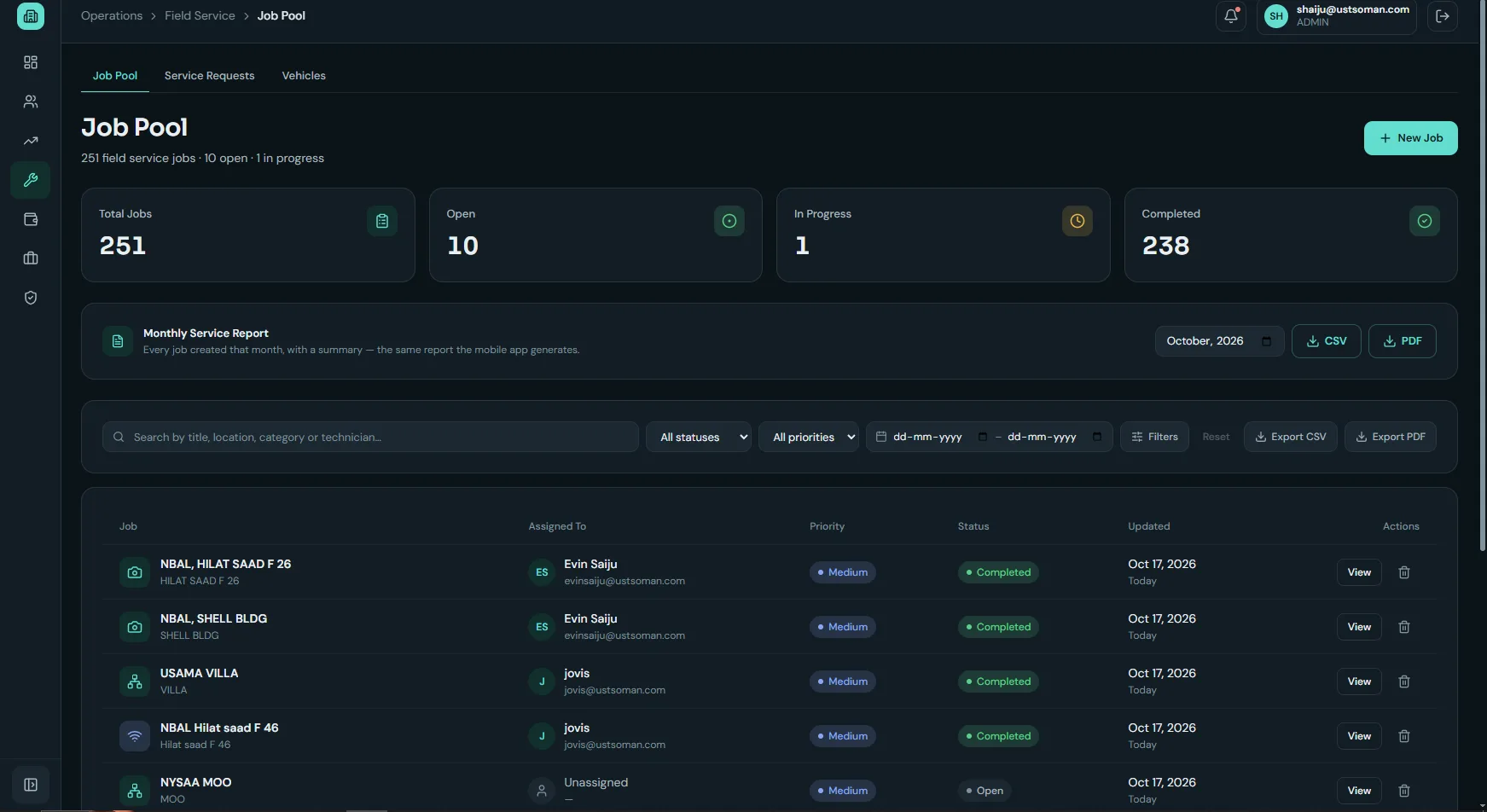 Field service job pool with open, in progress and completed counts, filters and CSV and PDF export