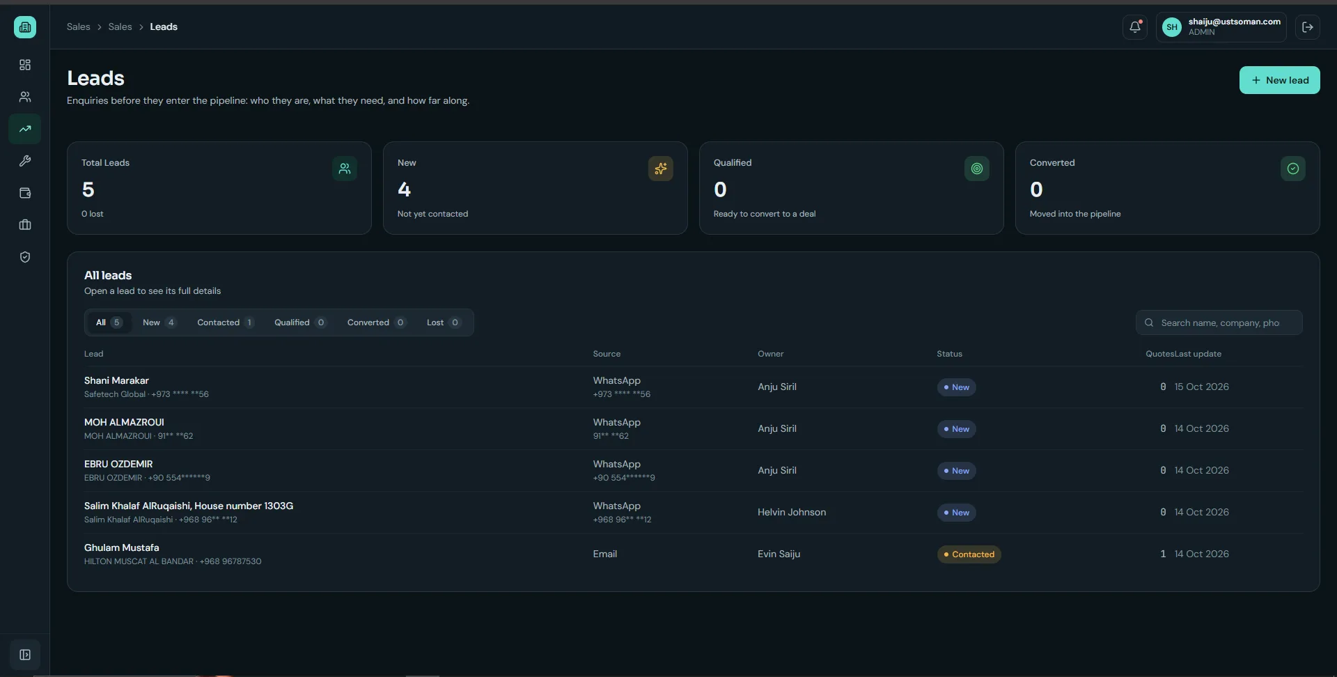 Leads screen with new, contacted, qualified and converted counts and a leads table