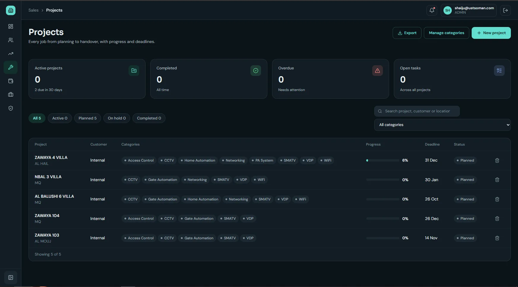 Projects list with categories, progress, deadlines and planned status
